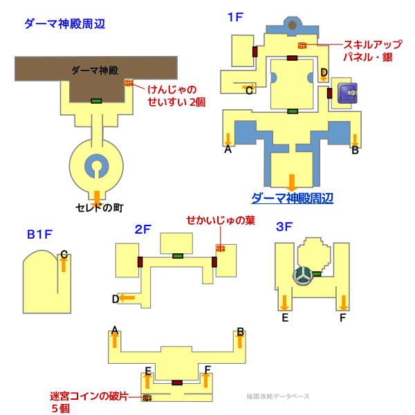 真のダーマ神殿マップ