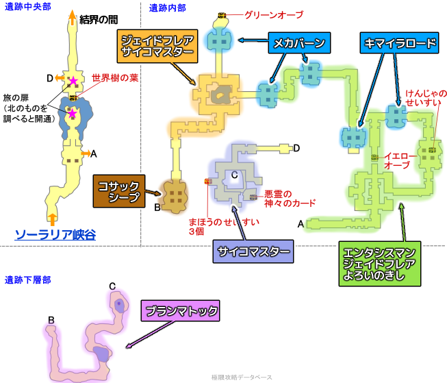 古き神の遺跡モンスター分布マップ