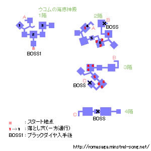 攻略マップ ウコムの海底神殿 ミンサガ極限攻略 ロマンシングサガ ミンストレルソング